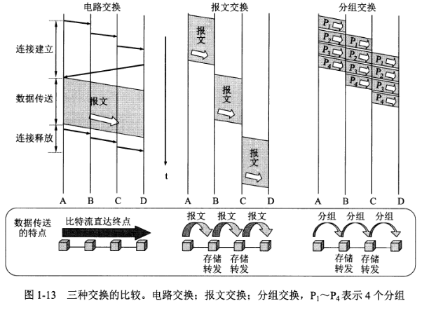 image-20220914205447256