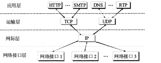 image-20220914214006935