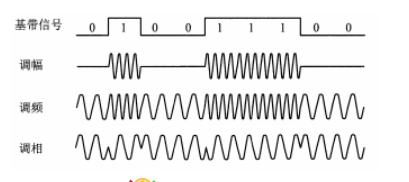 image-20220914215519694