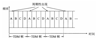 image-20220914220530693