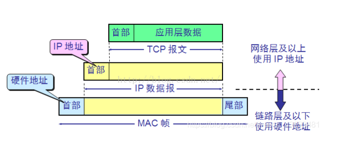 image-20220915160954137