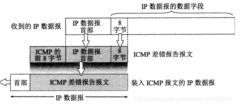 image-20220915203607986