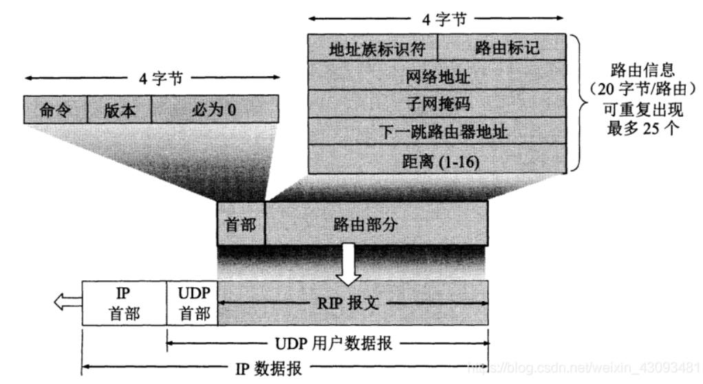 image-20220915205358874