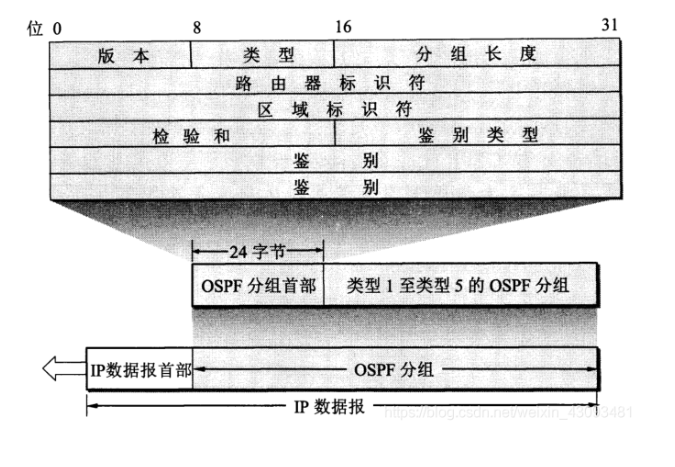 image-20220915205625972
