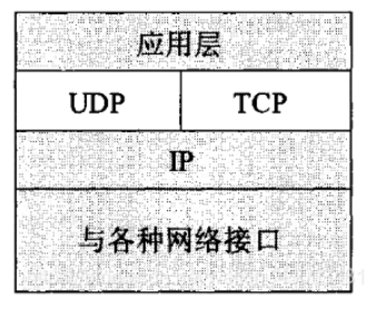 image-20220915211900797