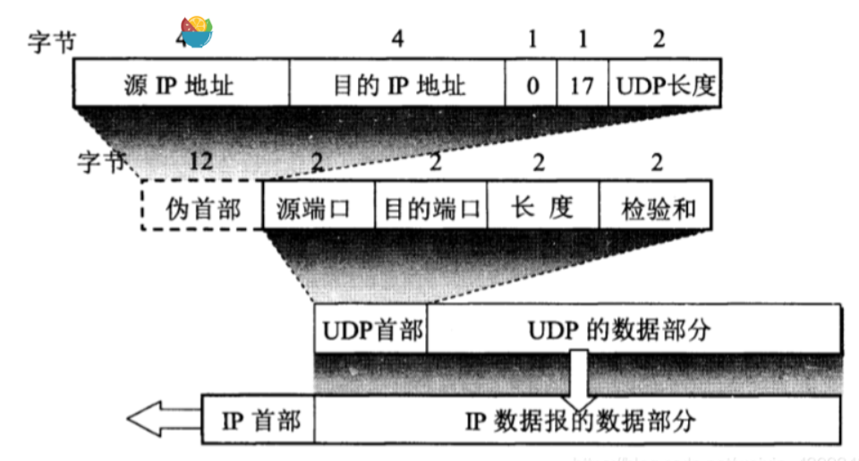 image-20220915213408823