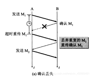 image-20220915214727163