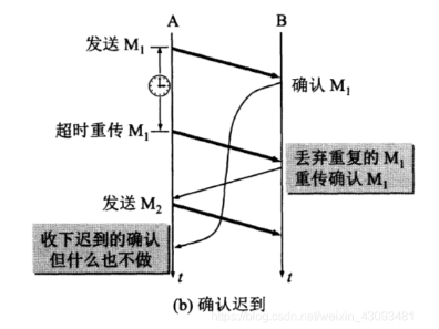 image-20220915214749027