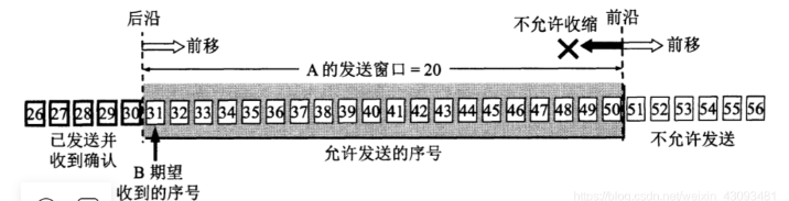 image-20220915215451241