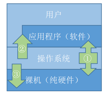 image-20220917133714362