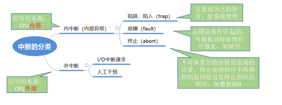 image-20220926174624888