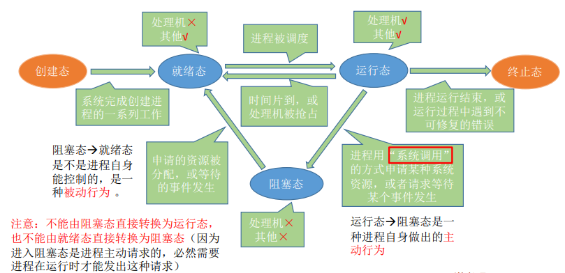 image-20220926220253005
