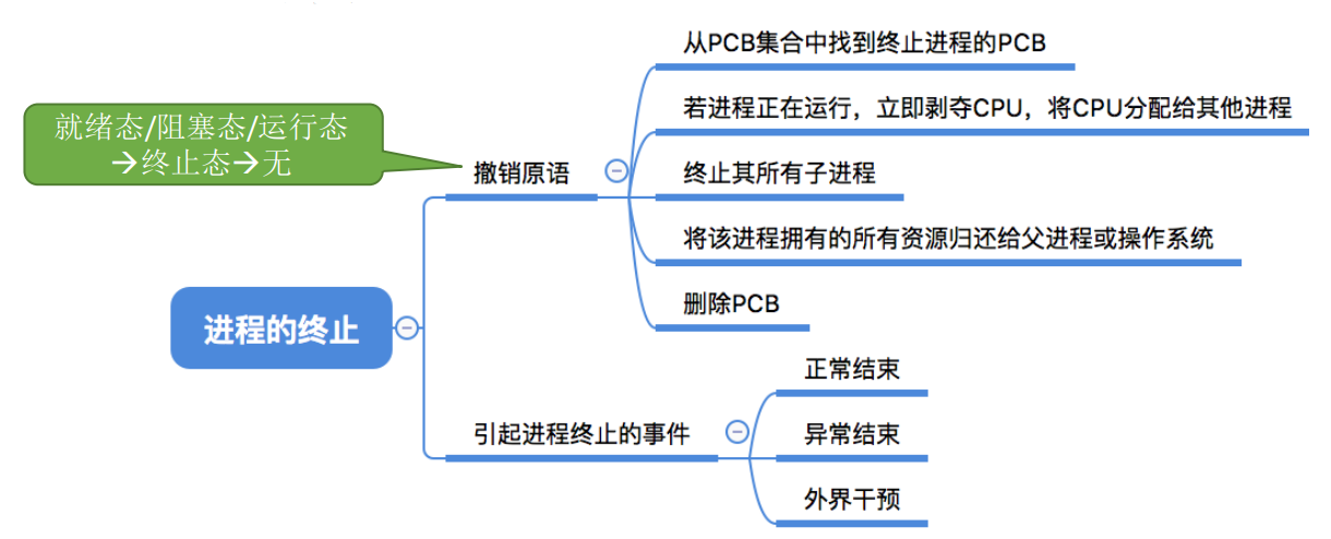 image-20220926225022219