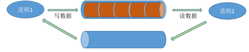 image-20220926230839523