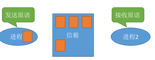 image-20220926231857393