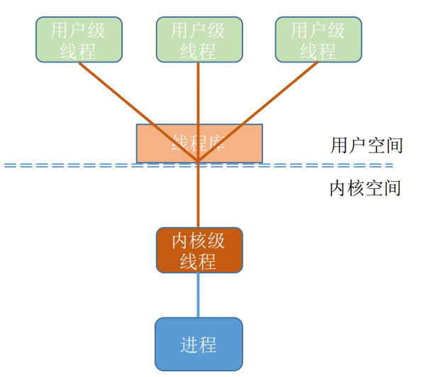 image-20220926235239499