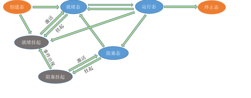 image-20220927100330282