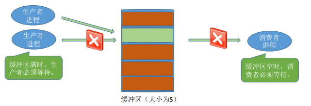image-20220927195747582