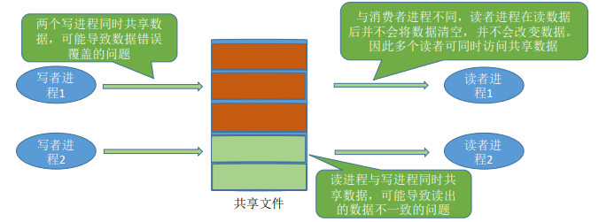 image-20220927205046575