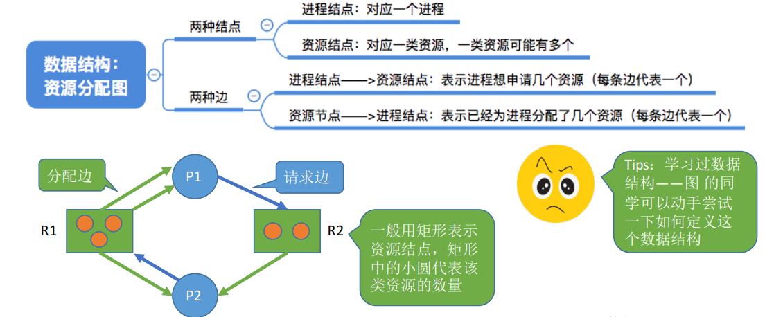 image-20220927220303922