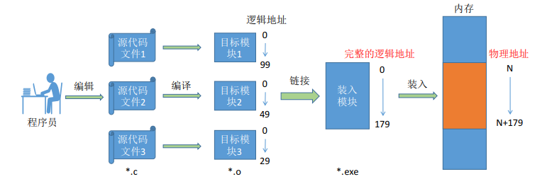 image-20220928113357043