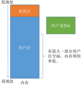 image-20220928134618265