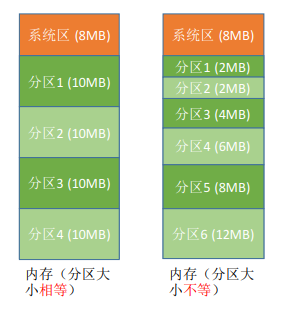 image-20220928134937407