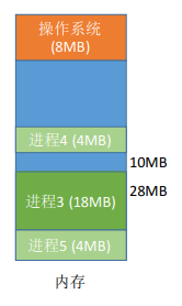 image-20220928142144113