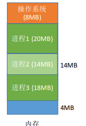 image-20220928142910615