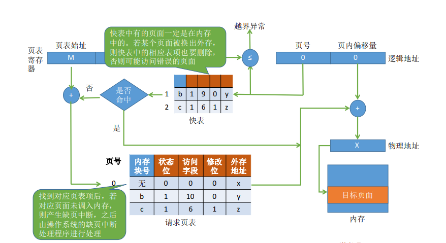 image-20220928193815889