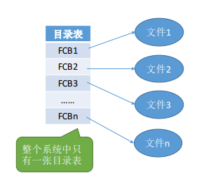 image-20220928215429366
