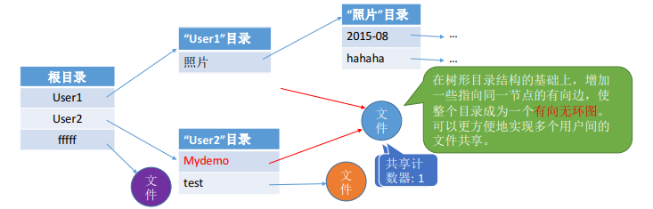 image-20220928220537001