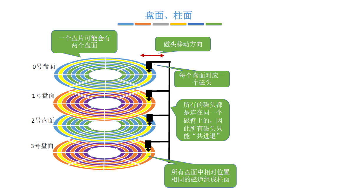 image-20220929090928880
